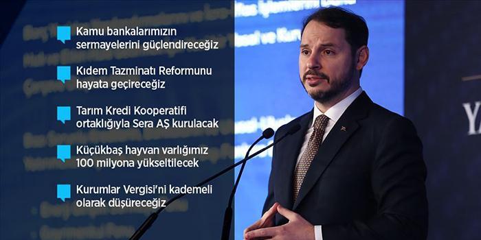 İSTANBUL (AA) - Hazine ve Maliye Bakanı Albayrak, Yeni Ekonomi Programı kapsamında "Yapısal Dönüşüm Adımları" paketini açıkladı. ( Melda Altakhan - Anadolu Ajansı )