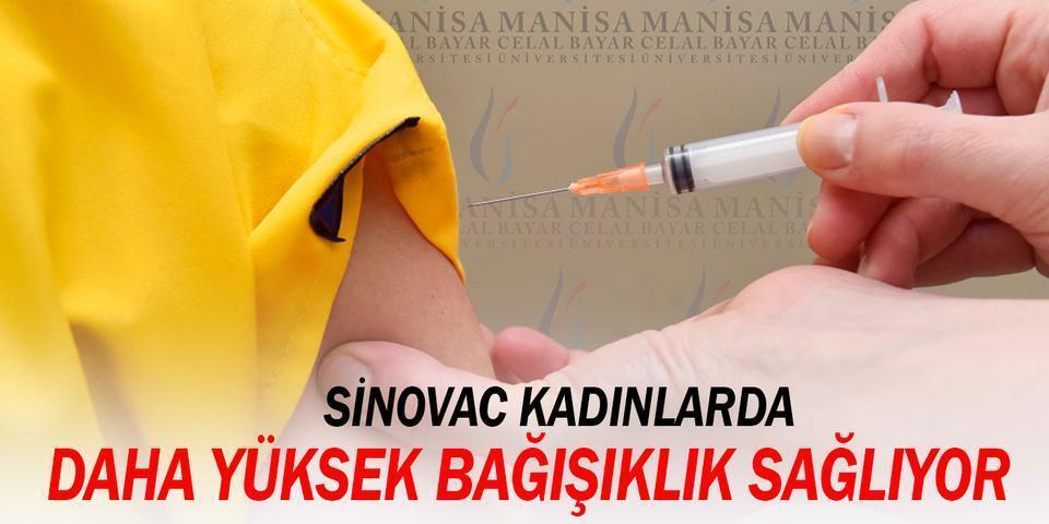 Manisa Celal Bayar Üniversitesinin (MCBÜ) Sinovac aşısının bağışıklık yanıtına ilişkin yaptığı araştırmayla aşının ikinci doz sonrası kadınlarda yüzde 99,2, erkeklerde yüzde 95,7 bağışıklık sağladığı belirlendi. ( Manisa Celal Bayar Üniversitesi - Anadolu Ajansı )